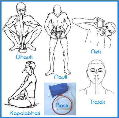 yogamrita_kriya_sat_karman yogamrita_kriya_sat_karman